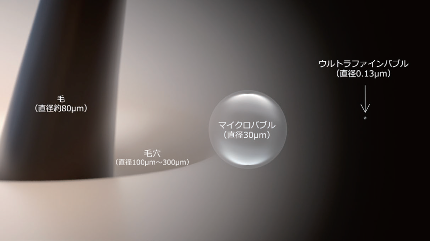 バブル